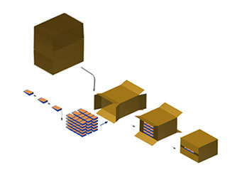 products insert into case