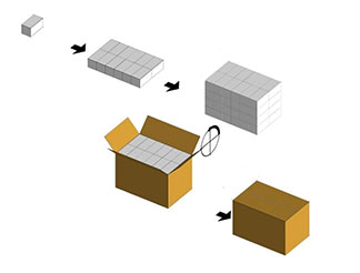 sealing case by tape or with glue